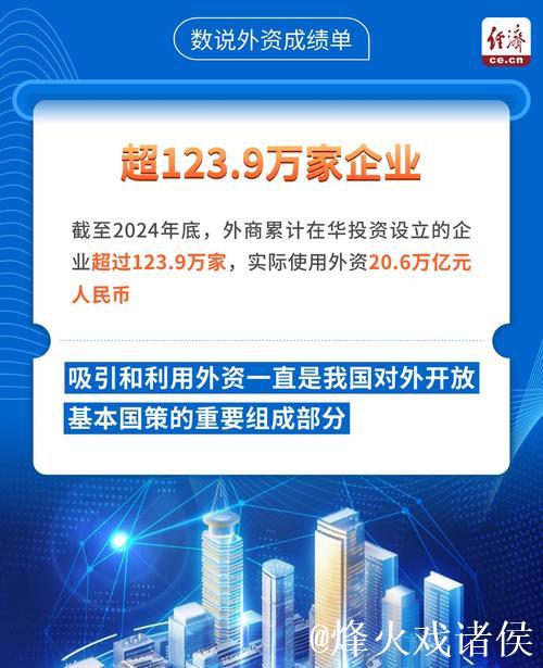 （投资中国）在华外企加码中国市场 愿与中国经济“同频共振”