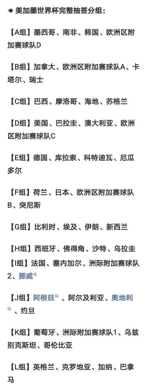 2026世界杯小组赛精彩对决预测 2026世界杯小组赛精彩对决预测