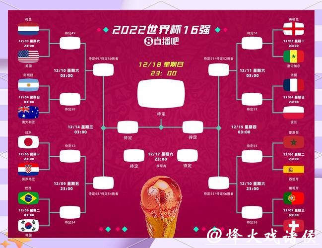 2026世界杯竞猜下注最全流程详解 2026世界杯竞猜下注最全流程详解